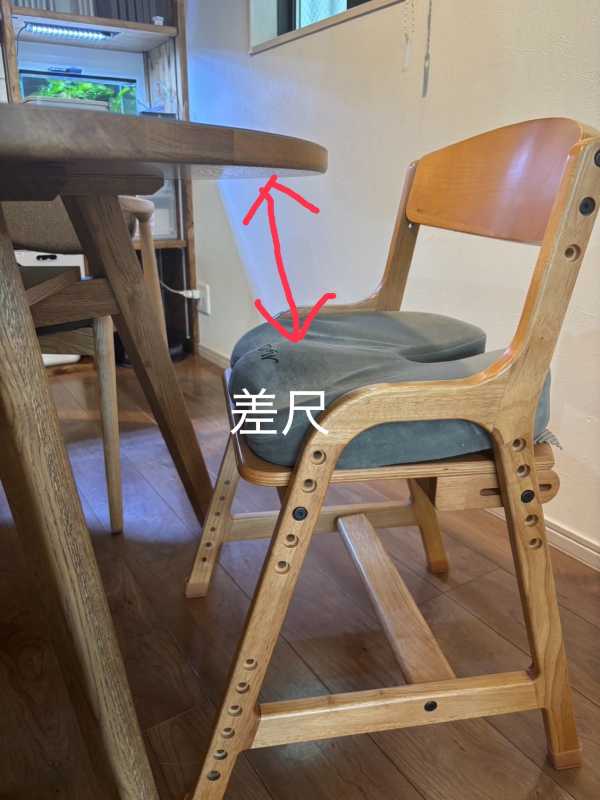 写真で差尺を表している